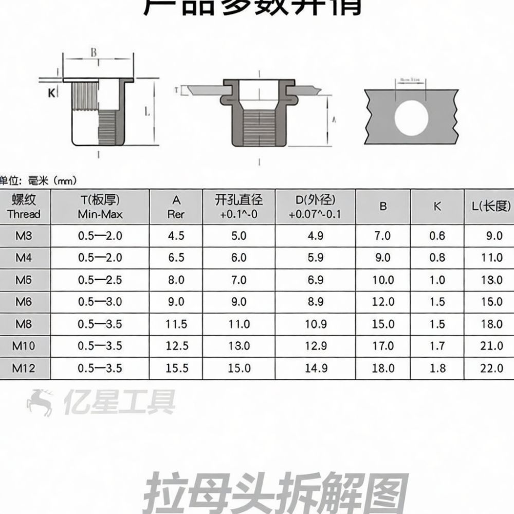 Rivet Setter Tool - Set Peralatan Rivet Manual Profesional M3